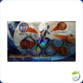 تصویر کپسول کمردرد و درد های مفصلی 