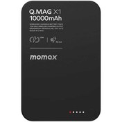 تصویر پاوربانک 10000 میلی آمپر مگ سیف مومکس Q.Mag X1 Magnetic Wireless Power Bank 10000mAh - Gen 2 