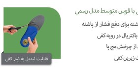 تصویر کفی طبی عمومی ورزشی قوس متوسط پاپیا - 36-37 medical insoles