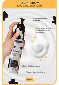 تصویر شیر درمانی فوم 200 میل + عطر 100 Morfose 