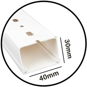 تصویر داکت ۳×۴ سوپیتا 