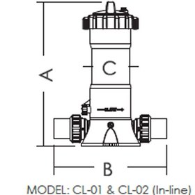 تصویر کلرزن خطی استخر ایمکس CL02 