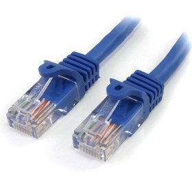 تصویر کابل شبکه CAT5 بافو طول 0.3 متر ا BAFO cat5 patch cord Cable 0.3 m BAFO cat5 patch cord Cable 0.3 m