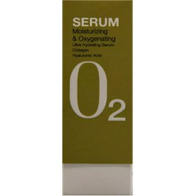 تصویر سرم آبرسان و مرطوب کننده پوست درمالوگ Dermalog Moisturizing and Oxygenating Serum 50ml