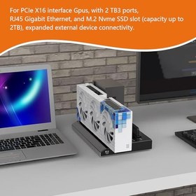 Dpofirs Mini Router خرید و قیمت باکس کارت گرافیک اکسترنال Dpofirs Mini GPU – رابط USB4 ...