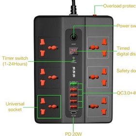 تصویر چند راهی برق تایمر دار پورودو Porodo Multiport Hub 