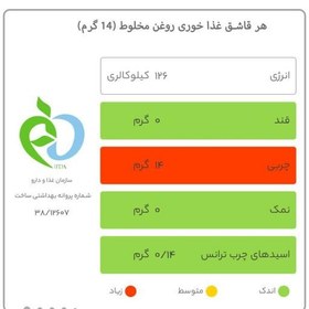 تصویر روغن سرخکردنی آفتابگردان وسپو کوچک 3قوطی 2250 گرم 