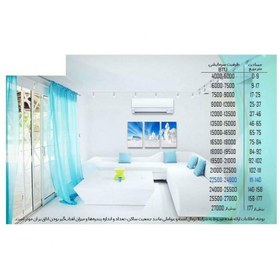تصویر کولر گازی اینورتر 24000 هایسنس HIH-24TG