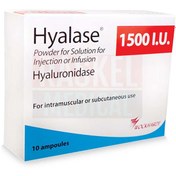 تصویر آنزیم هیالاز Hyaluronidase