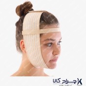 تصویر گن صورت و غبغب یوروپک مدل LP100 