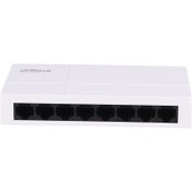 تصویر سوییچ Dahua DH-PFS3008-8GT-L 8Port Dahua DH-PFS3008-8GT-L 8Port Switch