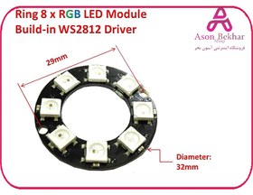 تصویر ماژول LED نوع RGB مدل WS2812 دایره ۱۲ بیتی 