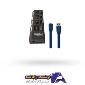 تصویر هاب 4 پورت دیانا 