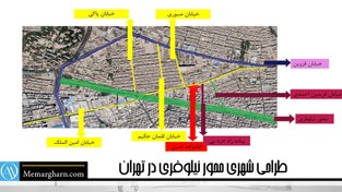 تصویر پروژه درس تحلیل فضای شهری در تهران 