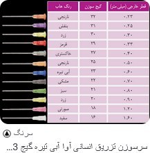 تصویر کانولا G22-G27-G25-G23-G21-G18 