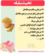 تصویر تخم شنبلیله 