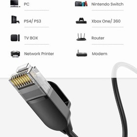 تصویر کابل شبکه CAT6A یوگرین مدل UG-70334 