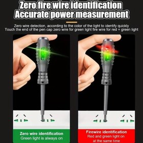 تصویر تستر فازمتری 