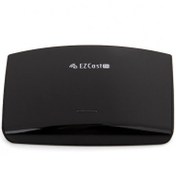 تصویر دانگل EZCast Pro Lan Box B01 