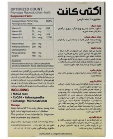 تصویر اکتی کانت 30 عددی ACTi COUNT