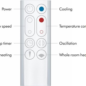 تصویر فن هیتر دایسون مدل Dyson Hot+Cool AM09-باد گرم و سرد 