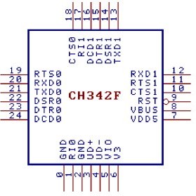 تصویر مبدل USB به سریال CH343 مدل microTTL 