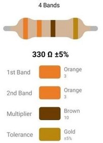 تصویر RESISTOR 1W 330R %5 (بسته ۲۰ عددی) 
