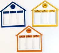 تصویر جدول ارزش مکانی – چیستا 