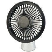 تصویر پنکه رومیزی Midea X-HMN2A1 Midea X-HMN2A1 Windmill USB Fan