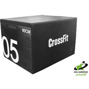 تصویر جامپ باکس کراس فیت ۶۰سانت تضمینی ا Crossfit Jump Box 60cm Crossfit Jump Box 60cm