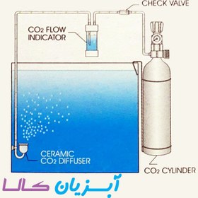 تصویر دیفیوزر سرامیکی ایستا 525 