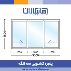 تصویر فروشگاه مانیکاران البرز