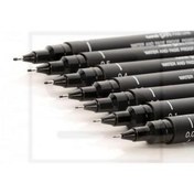 تصویر راپید تالنز - 0.2 