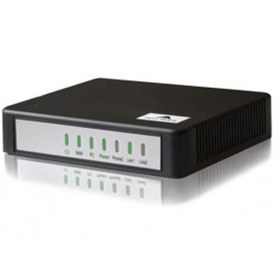 تصویر گیتوی ویپ HX402E نیوراک NewRock VoIP Gateway HX402E