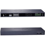 تصویر مرکز تماس گرنداستریم Grandstream UCM6108 استوک 