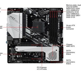 تصویر مادربرد ASRock X570M PRO4 ASRock X570M PRO4 AM4 AMD X570 SATA 6Gb/s Micro ATX AMD Motherboard
