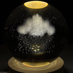 تصویر گوی بزرگ - ابر 