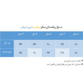 تصویر پیراهن دخترانه نیروان مدل 101196 -2 