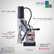 تصویر دریل مگنت یوروبور مدل ECO.60S plus 