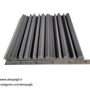 تصویر پنل آکوستیک جاذب صدای ام دی پلاس 