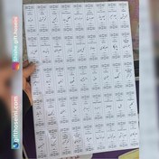 تصویر مجموعه ۴۵ عددی برچسب نام ادویه و چاشنی مقاوم در برابر رطوبت و چربی، مناسب برای انواع شیشه‌های ادویه