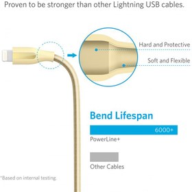 تصویر کابل تبدیل USB به لایتنینگ انکر مدل A8121 PowerLine Plus طول 0.9 متر 