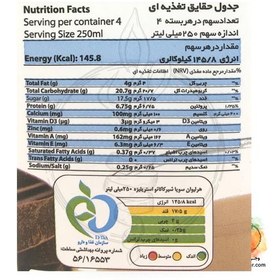 تصویر سویاشیر کاکائو - مانداسوی 