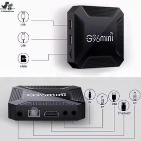 تصویر تی‌وی باکس TV Box G96 mini 5g | تبدیل تلویزیون به هوشمند با کیفیت 4K و پشتیبانی از اینترنت 5G Android TV Box G96 Mini 5G Max | Smart Entertainment at Your Fingertips