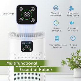 تصویر دستگاه تصفیه هوا ROKO 3D 