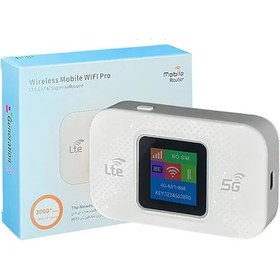 تصویر مودم مدل MF680 Modem MF680