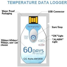 تصویر دیتا لاگر دما USB Temperature datalogger