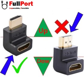 تصویر مبدل نر به ماده HDMI مدل 270 درجه HDMI Male to Female Converter 270