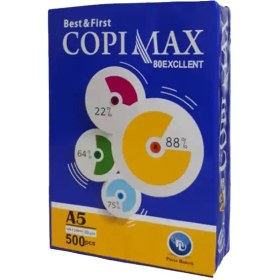 تصویر کاغذ سایز A5 