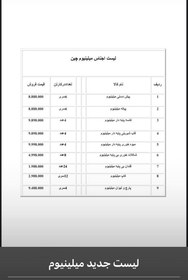 تصویر سرویس کریستال میلینیوم چین 